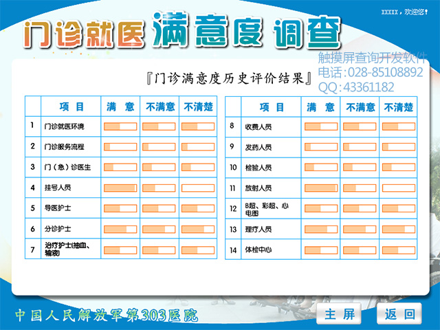 t(y)ԺM{(dio)|ϵy(tng)ܛ