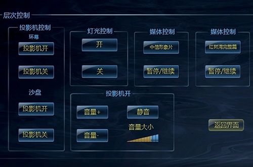 展廳中控軟件展廳中控系統多媒體展廳智能控制系統中常用的硬件