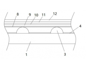 芯瑞達近零OD背光模組方案 有效減薄Mini LED背光模組厚度